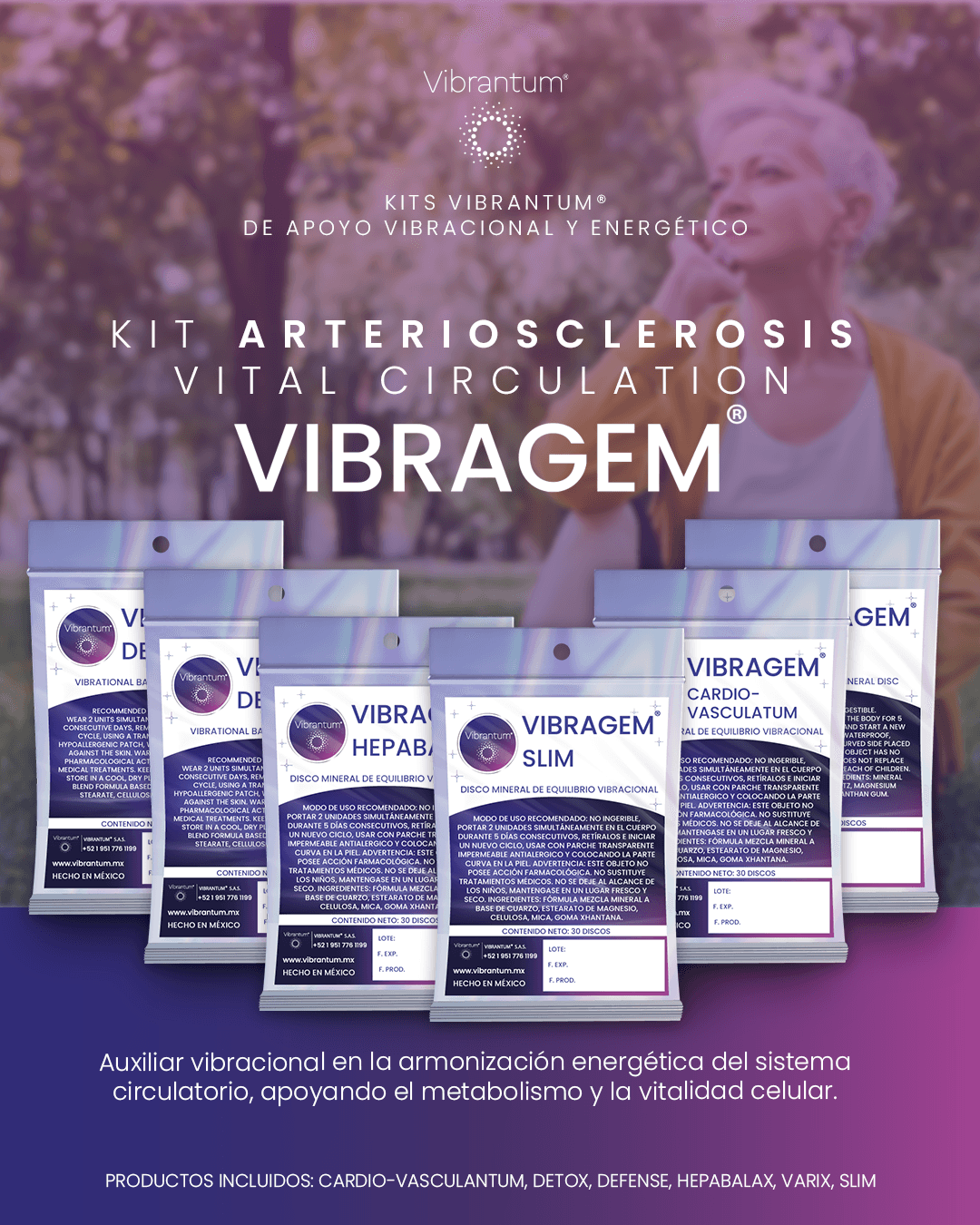 KIT Arterosclerosis